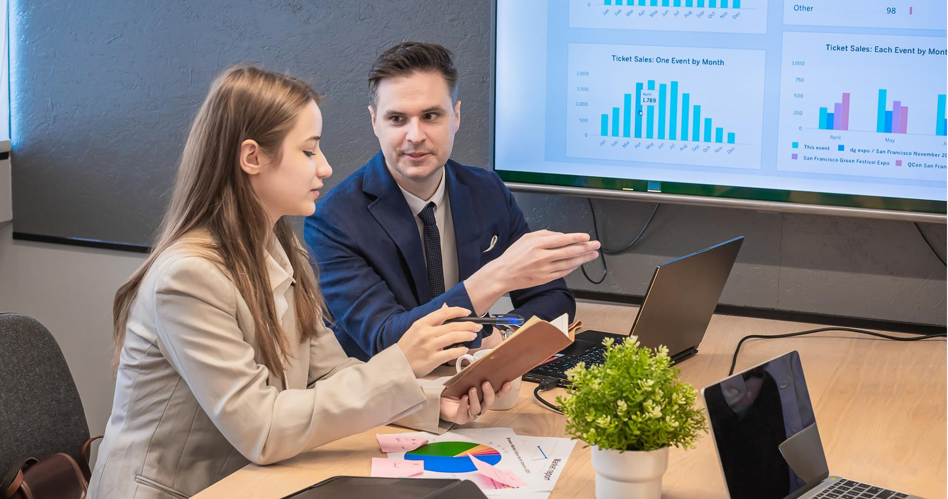 Bookkeeping Services Support Business Growth